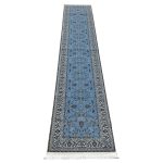 500 x 80 cm Premium Sky Blue All Over Runner Rug